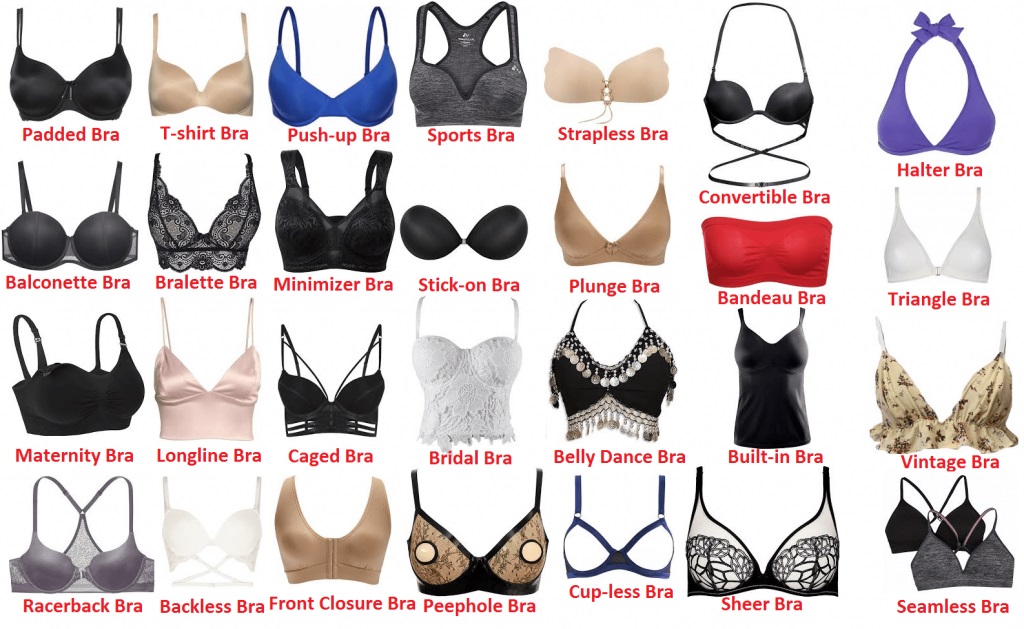 Bras Guide - Different types of bra